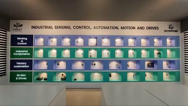 Industrial Sensing , Control , Automation , Motion and Drives Display components